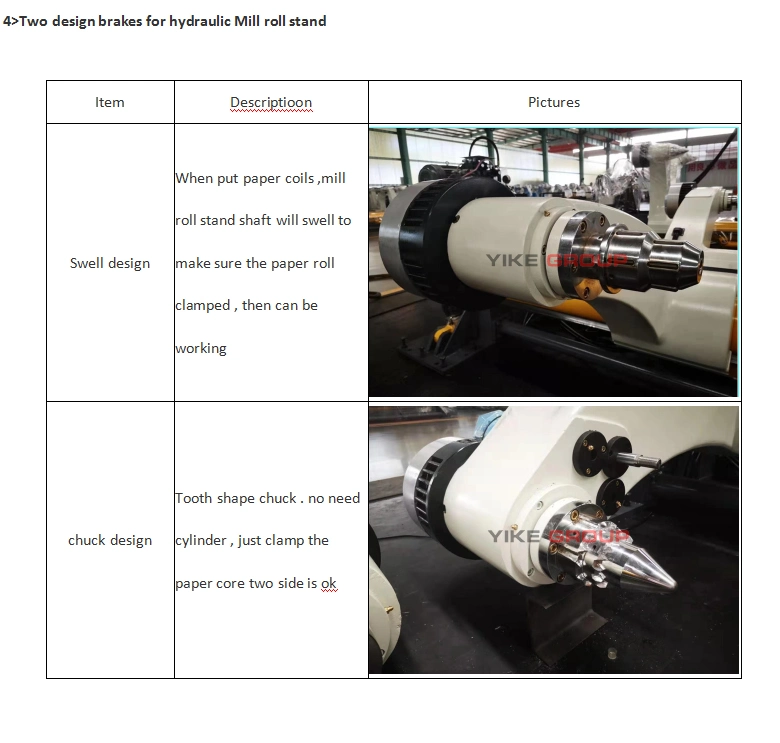 1400mm 1600mm 1800mm Hydraulic Mill Roll Stand for Support Roll Paper of Corrugated Cardboard Plant